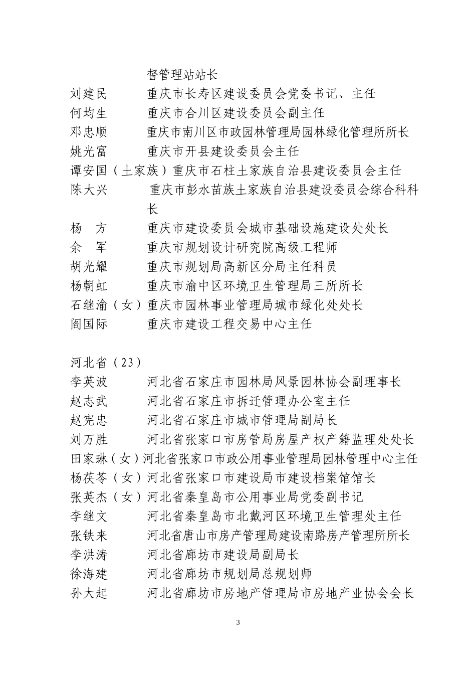 全国建设系统先进工作者推荐名单_第3页