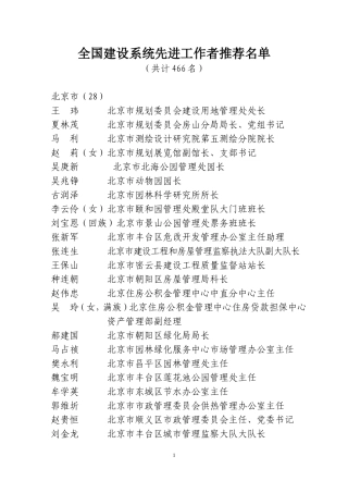全国建设系统先进工作者推荐名单