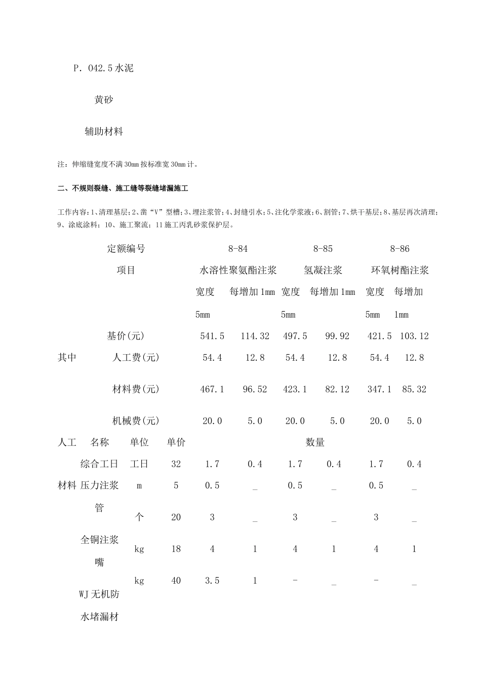 全国建筑防水堵漏工程定额(2005定额)_第3页