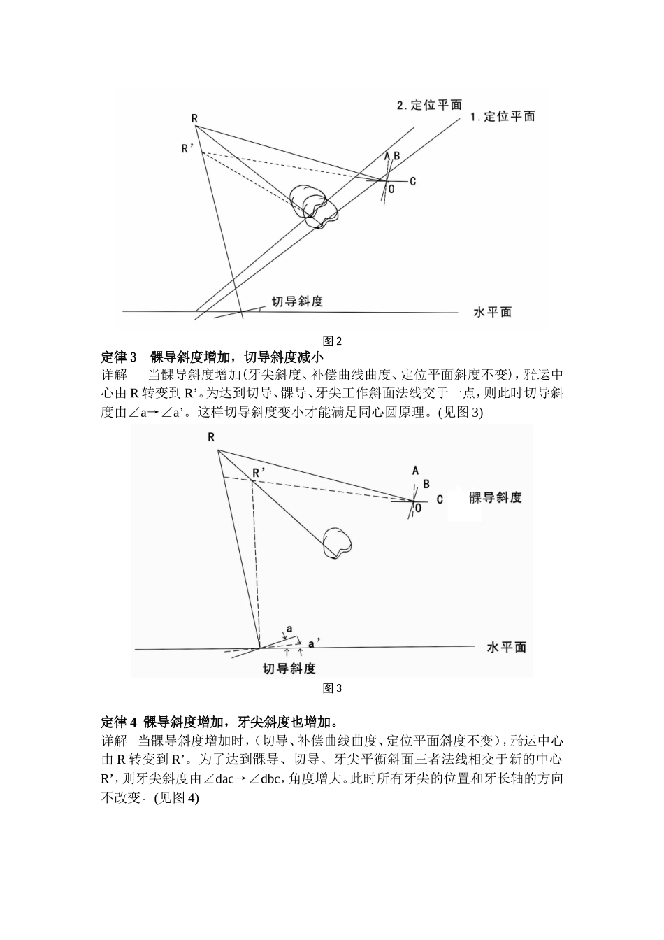全口义齿五因素十定律详解_第2页