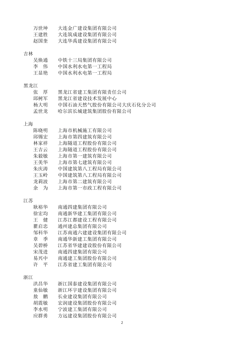 全国建筑业科技进步与技术创新先进个人名单_第2页