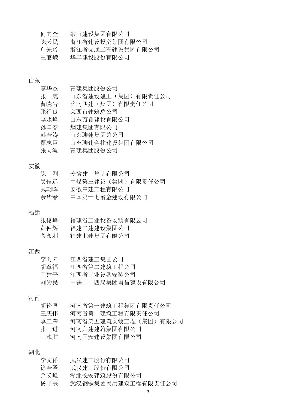 全国建筑业科技进步与技术创新先进个人名单_第3页