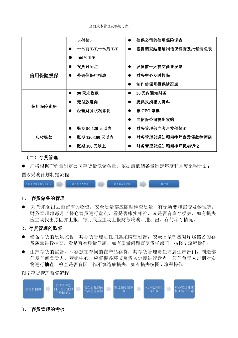 全面成本管理及实施方案_第3页