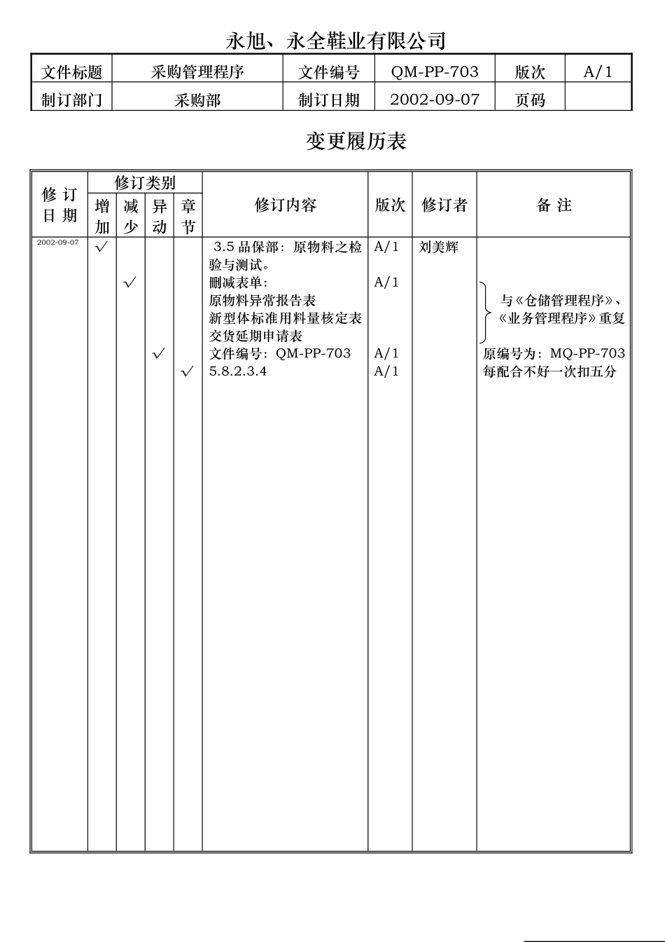 全面的鞋业采购管理与程序-1_第2页