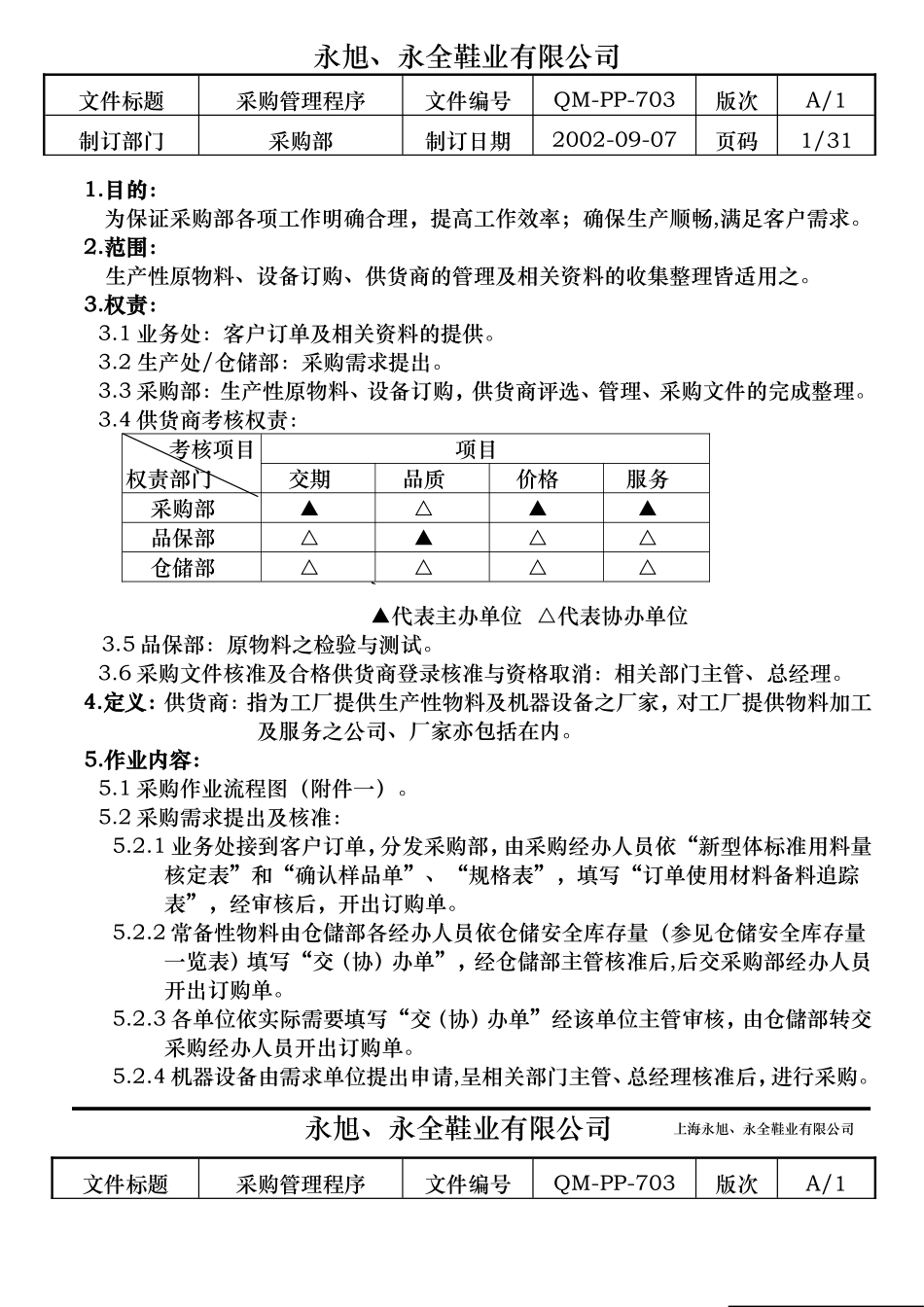 全面的鞋业采购管理与程序-1_第3页