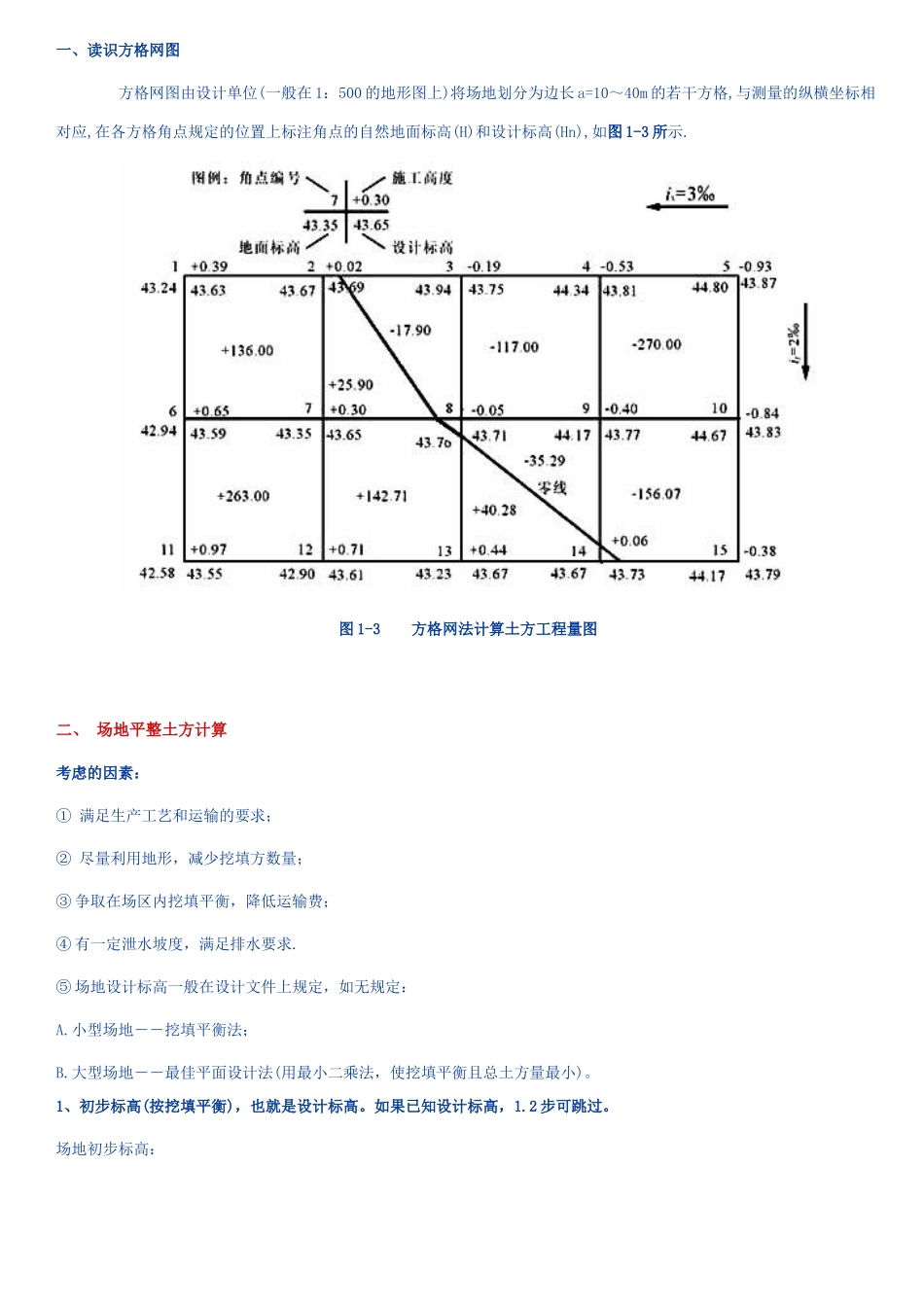全面方格网计算土方量_第1页
