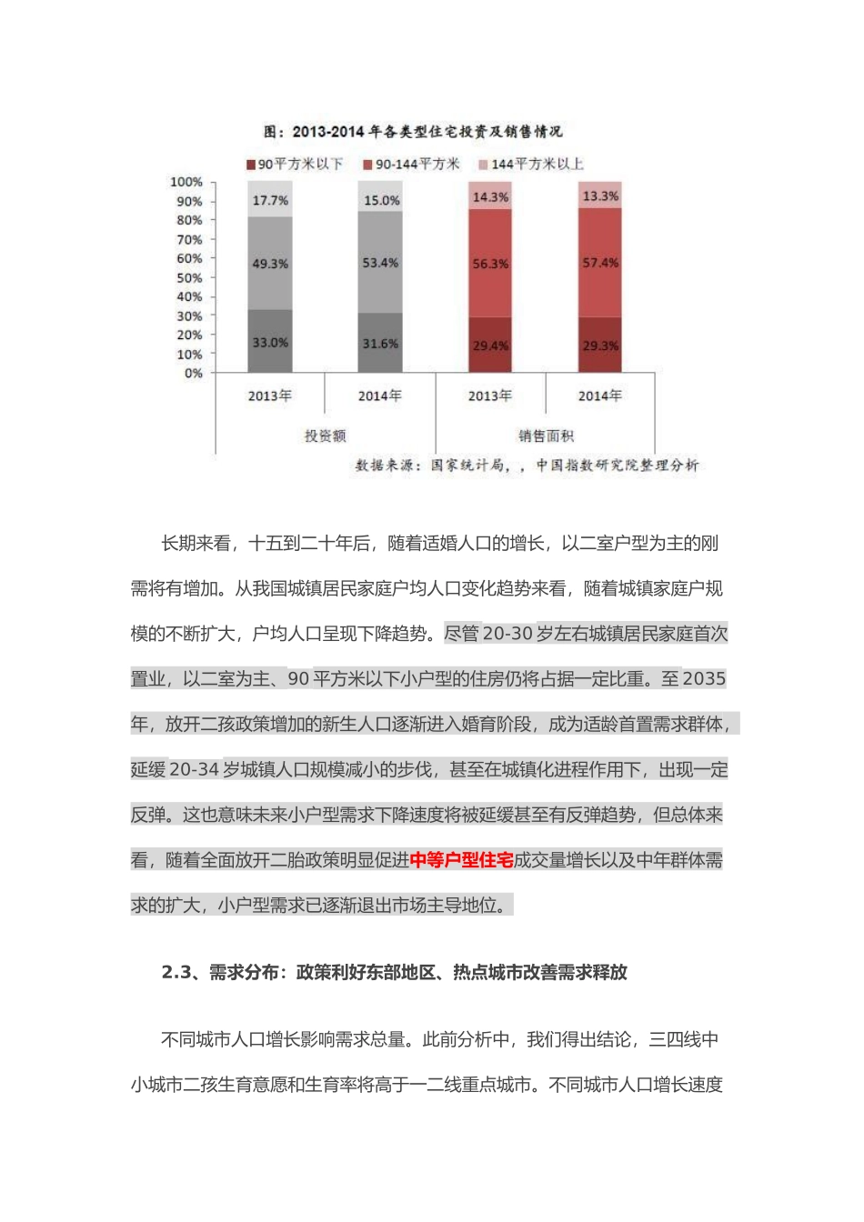 全面放开二孩政策对房地产市场的影响分析_第3页