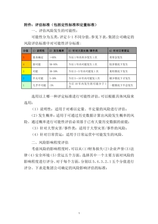 全面风险管理评估标准