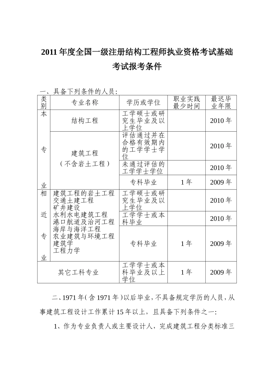 全国勘察设计注册工程师专业考试(同名2172)_第2页