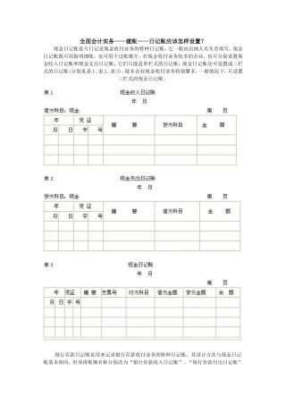 全面会计实务--记账--总结导航