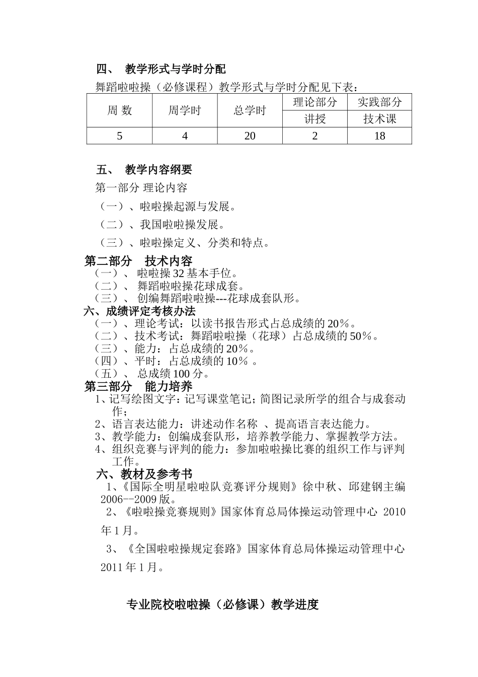 全国啦啦操规定套路(专业院校舞蹈啦啦操)教学大纲_第2页