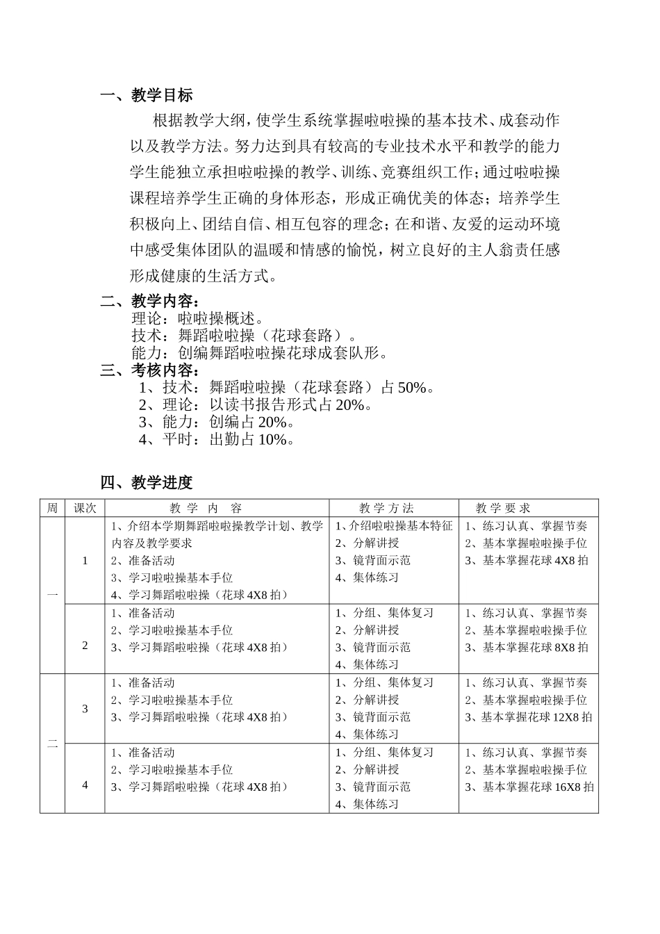 全国啦啦操规定套路(专业院校舞蹈啦啦操)教学大纲_第3页