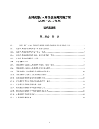 全国流感-人禽流感监测实施方案-第二部分