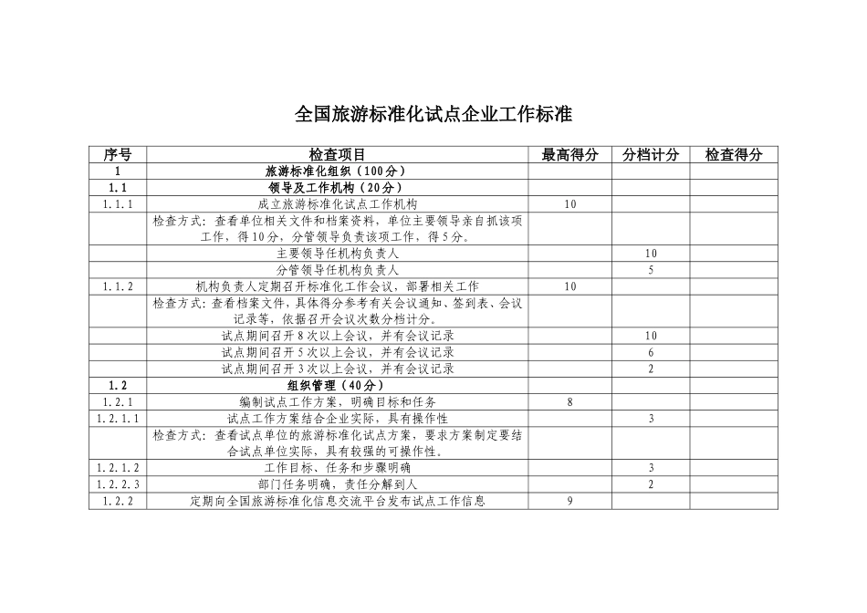 全国旅游标准化试点企业工作标准_第2页