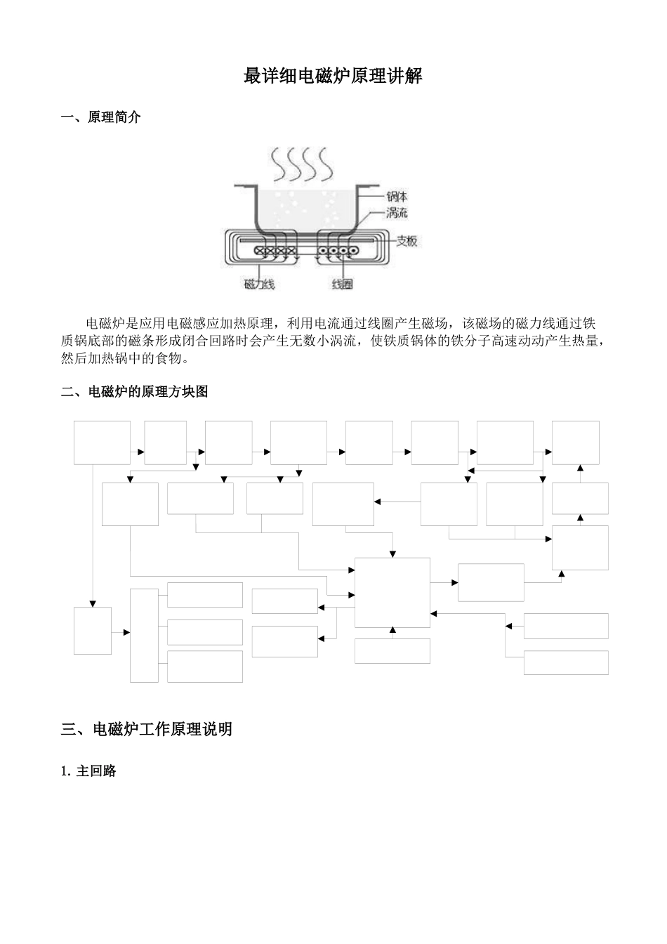 全面讲解电磁炉的工作原理(修正排版)_第1页