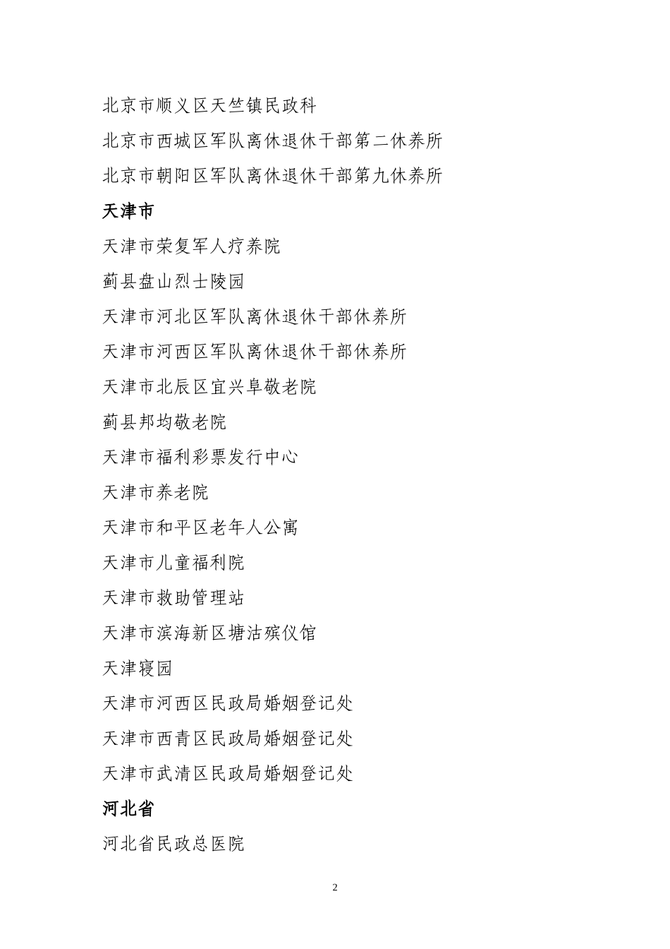 全国民政系统行风建设示范单位名单_第2页