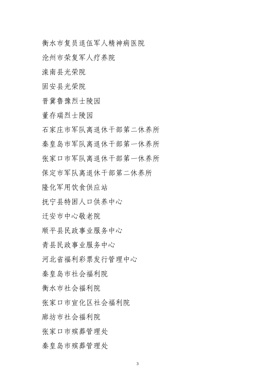 全国民政系统行风建设示范单位名单_第3页