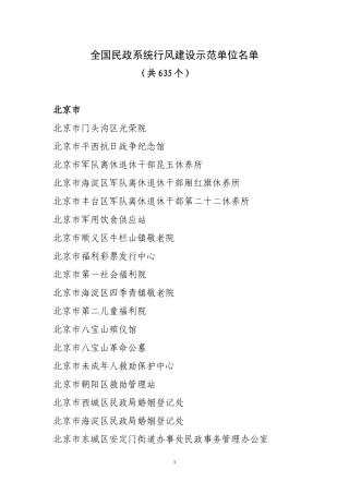 全国民政系统行风建设示范单位名单