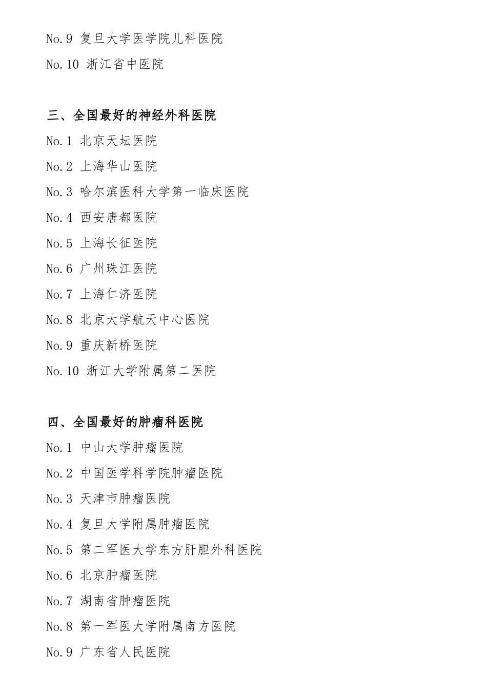 全国名医院排行榜_第2页