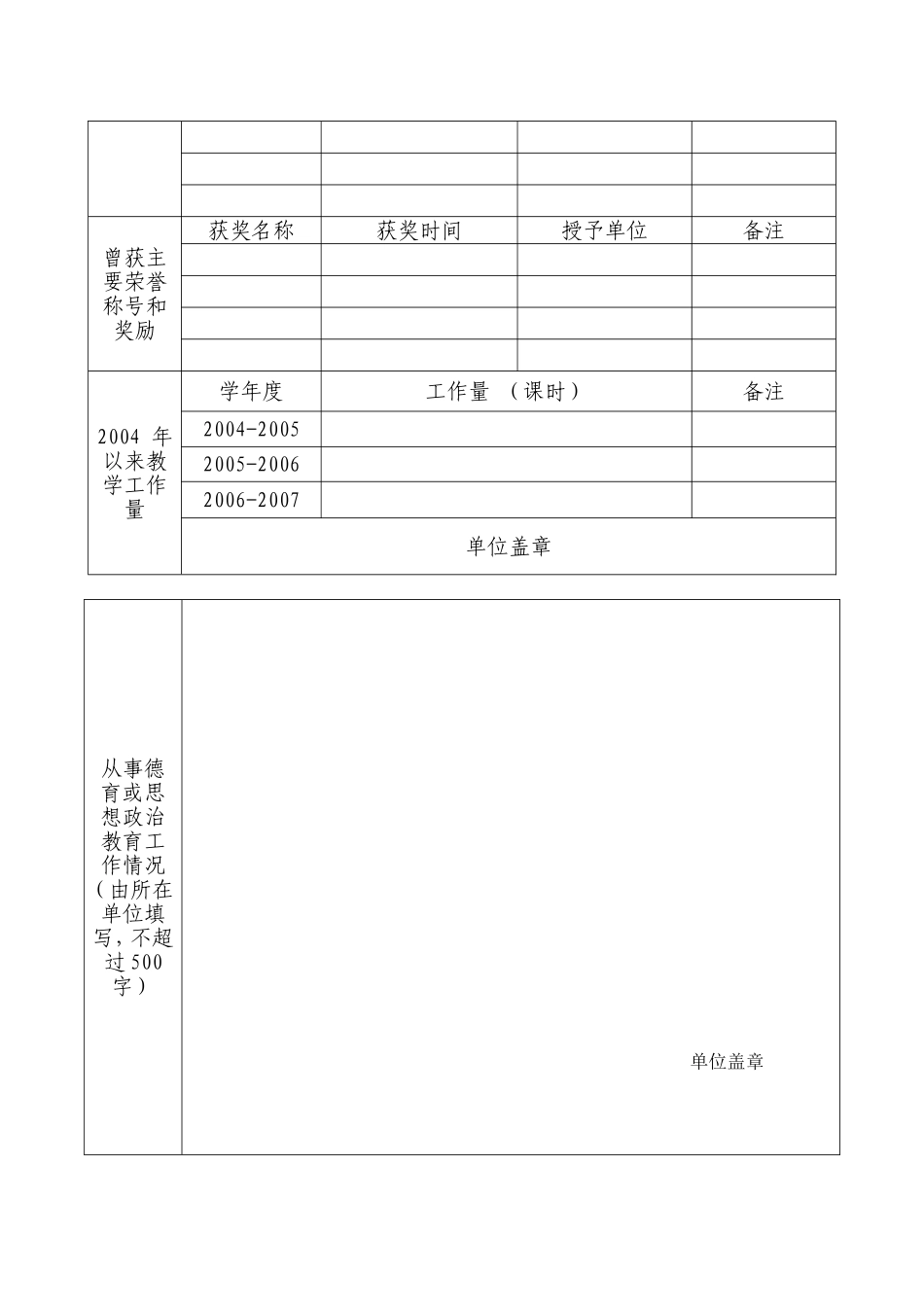 全国模范教师全国教育系统先进工作者审批表_第3页