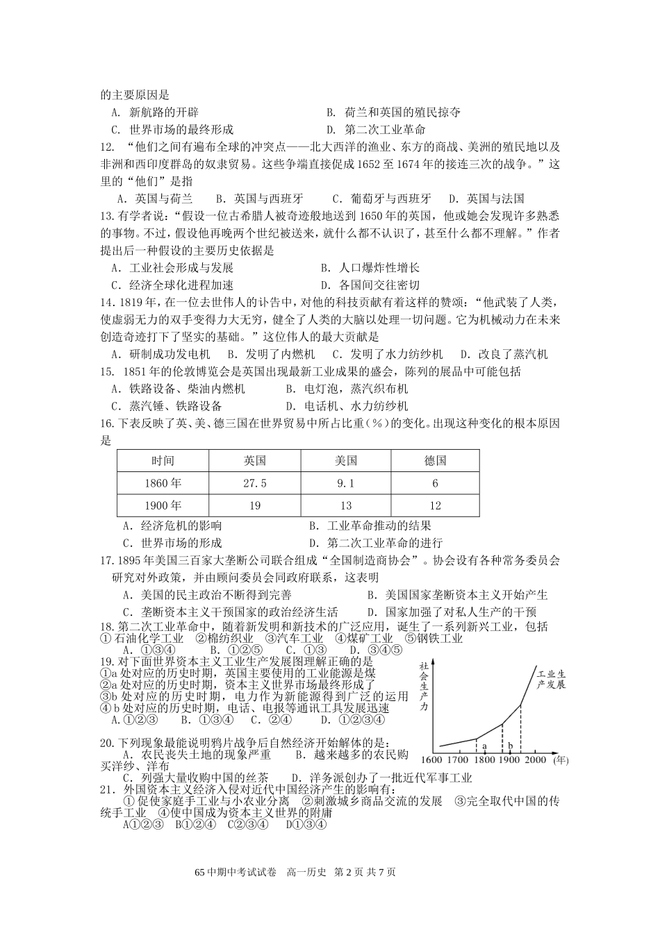 全国某地高一历史必修二期中考试试题_第2页