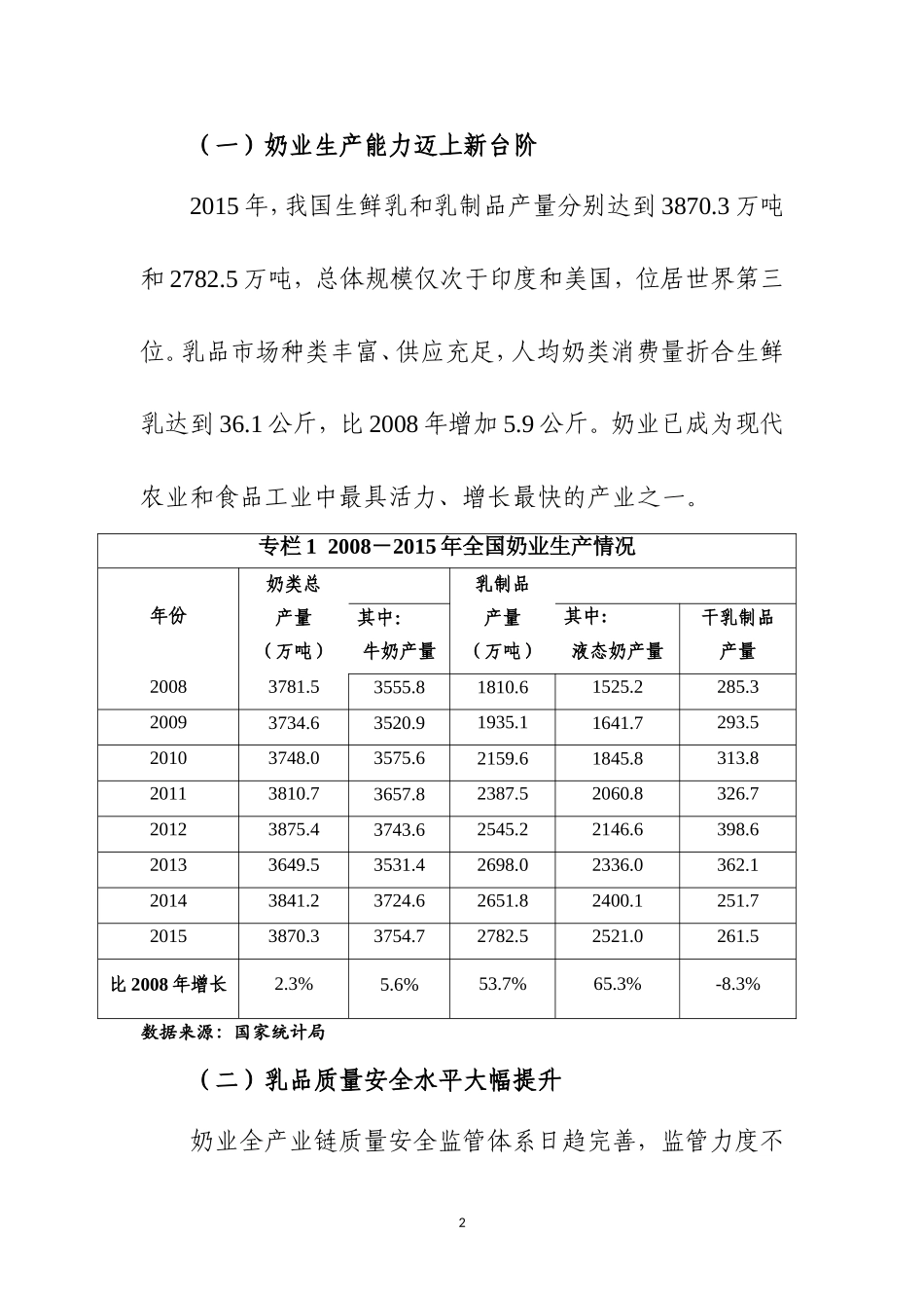 全国奶业发展规划(2016-2020)_第2页