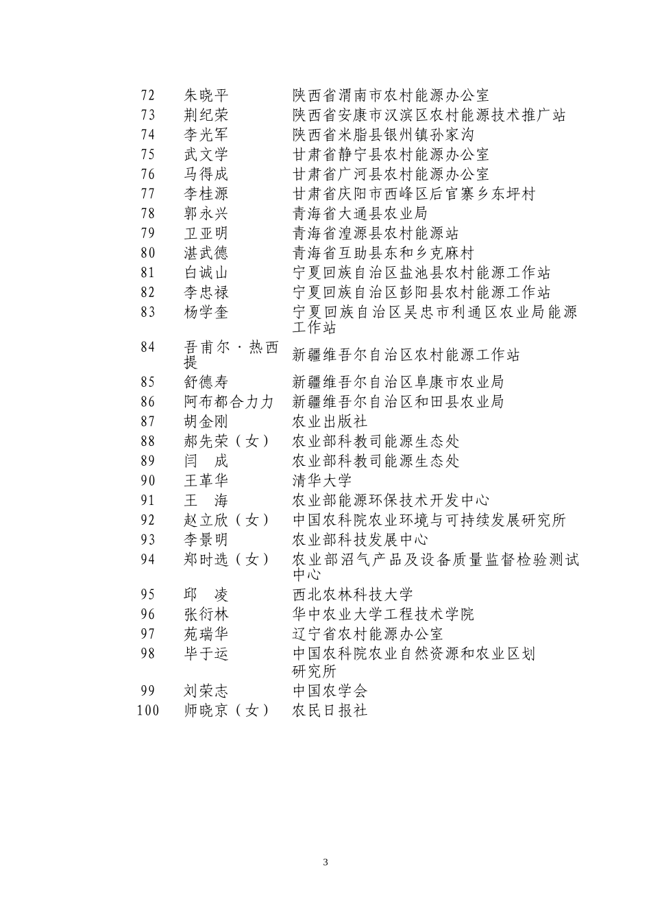 全国农村能源建设先进个人名单_第3页