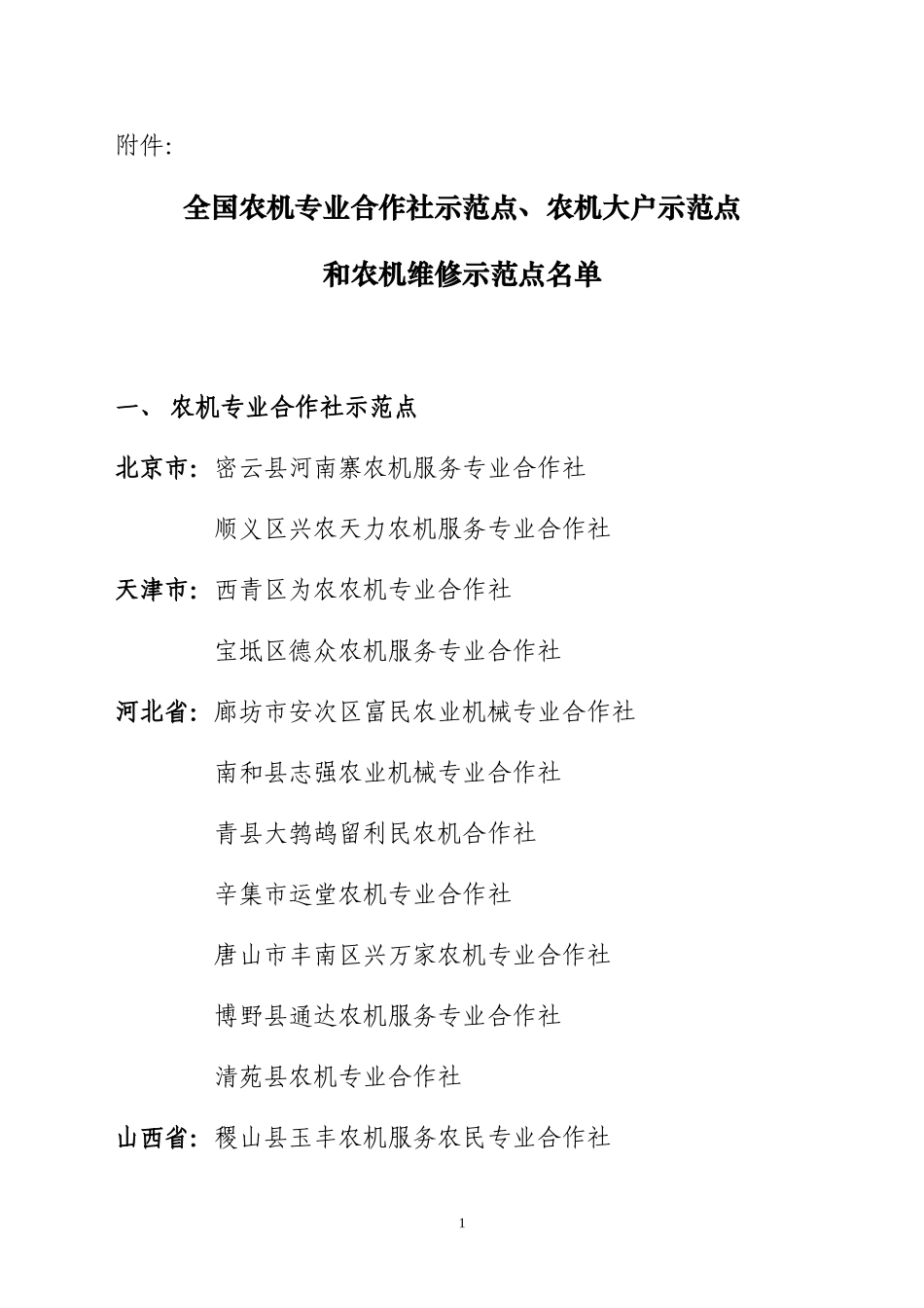 全国农机专业合作社示范点_第1页