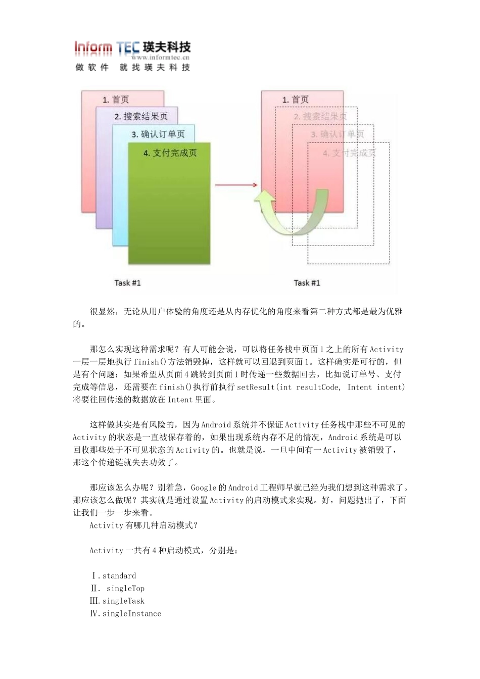 全面解析Activity-的4种启动模式_第2页