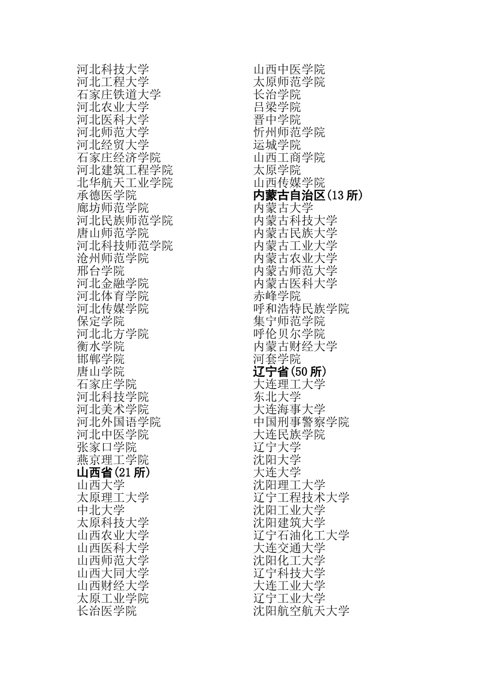 全国普通本科院校排行以及名称_第3页