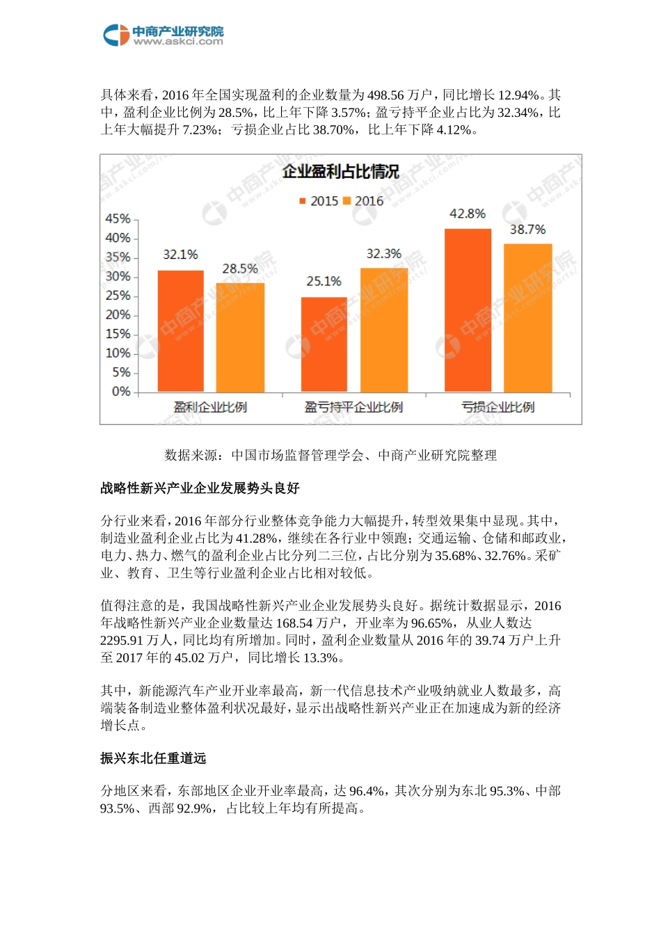 全国企业经营数据分析_第2页