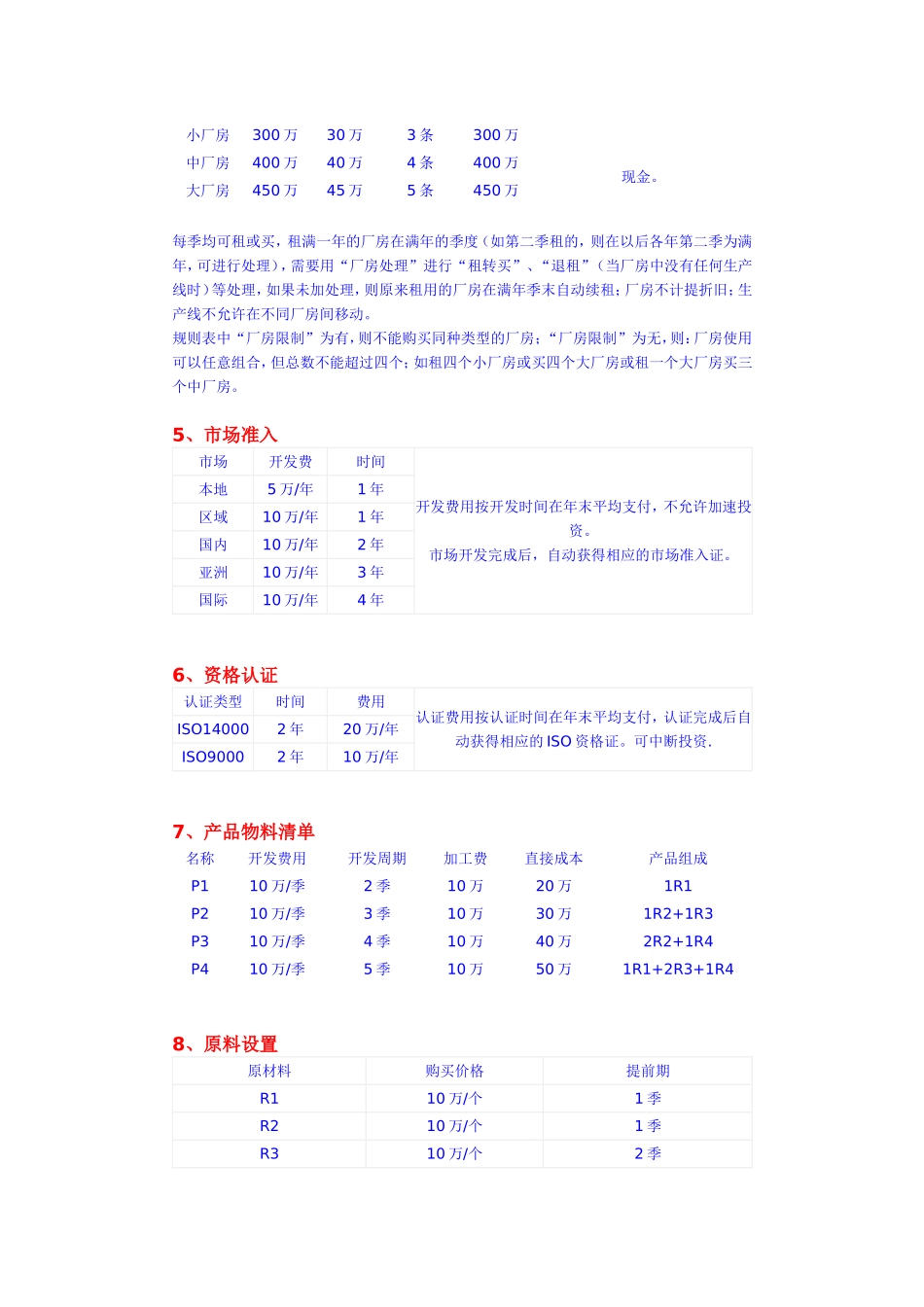 企业经营沙盘模拟市场规则_第2页