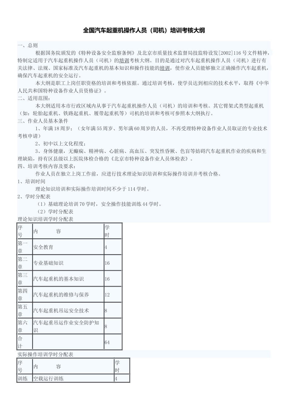 全国汽车起重机操作人员(司机)培训考核大纲_第1页