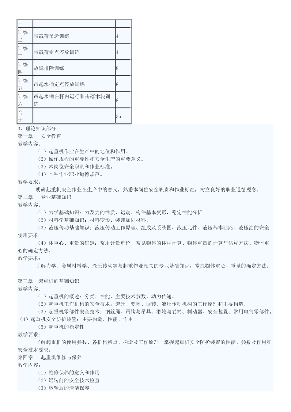 全国汽车起重机操作人员(司机)培训考核大纲_第2页