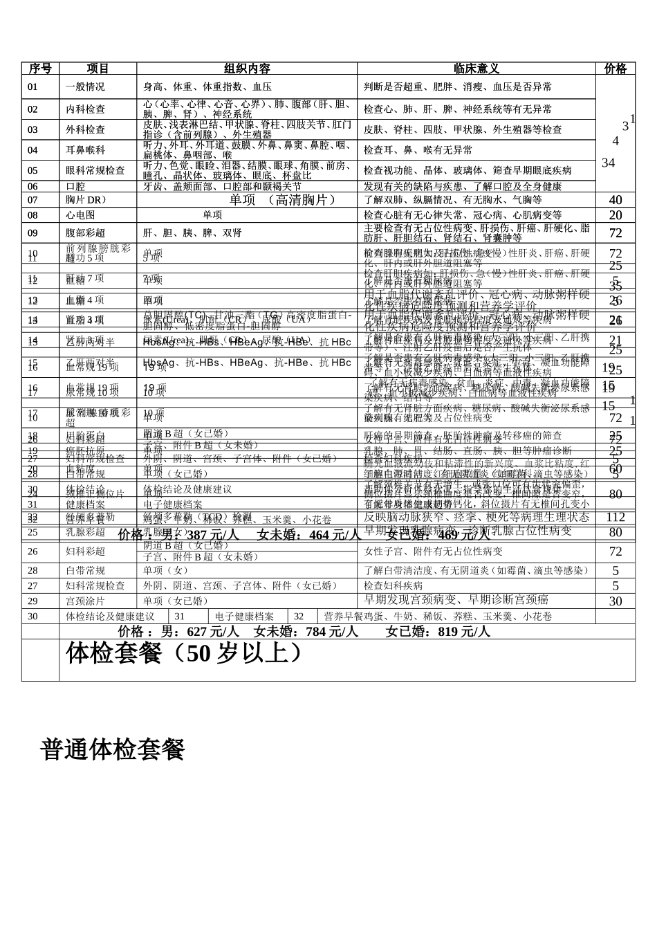 全面体检套餐_第2页