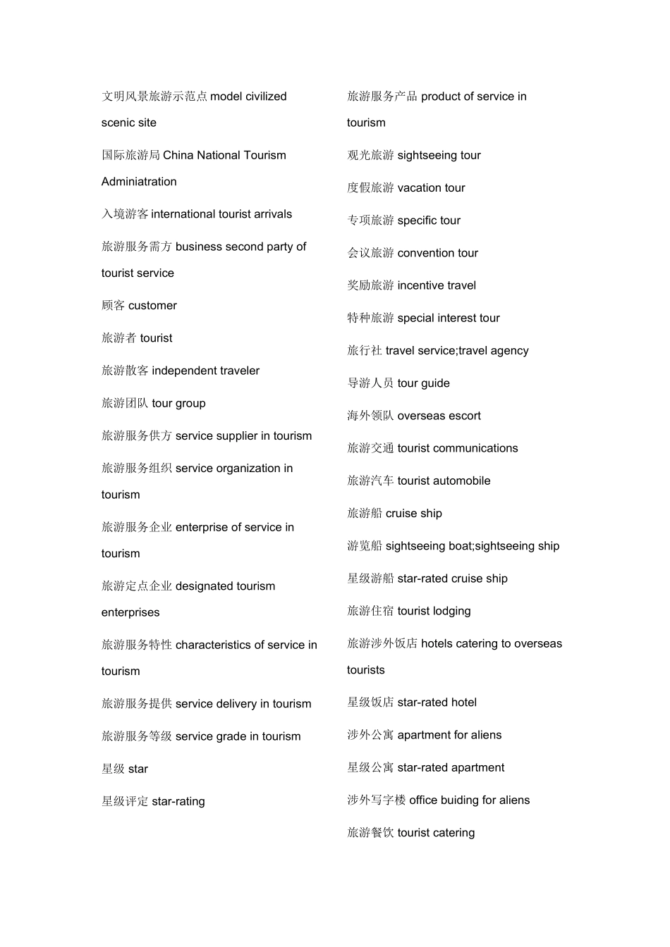 全国三级翻译笔译词汇及短语(最全总结)_第2页