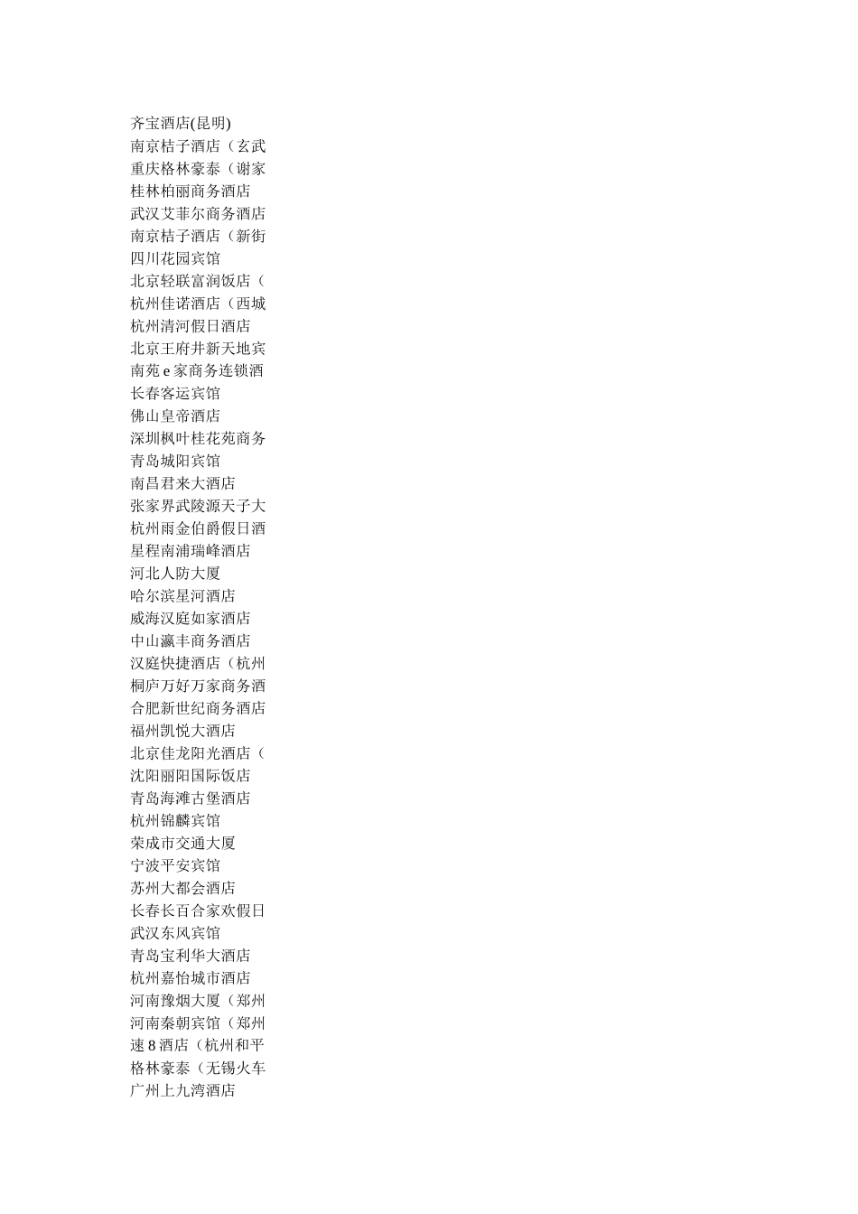 全国三星级酒店名录_第1页