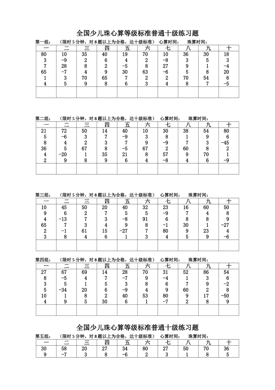 全国少儿珠心算等级标准普通十级练习题(同名18214)_第1页