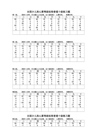 全国少儿珠心算等级标准普通十级练习题(同名18214)