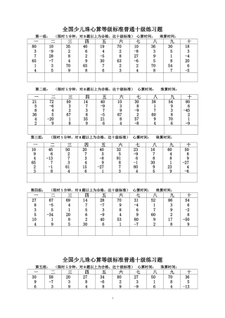 全国少儿珠心算等级标准普通十级练习题(同名21831)