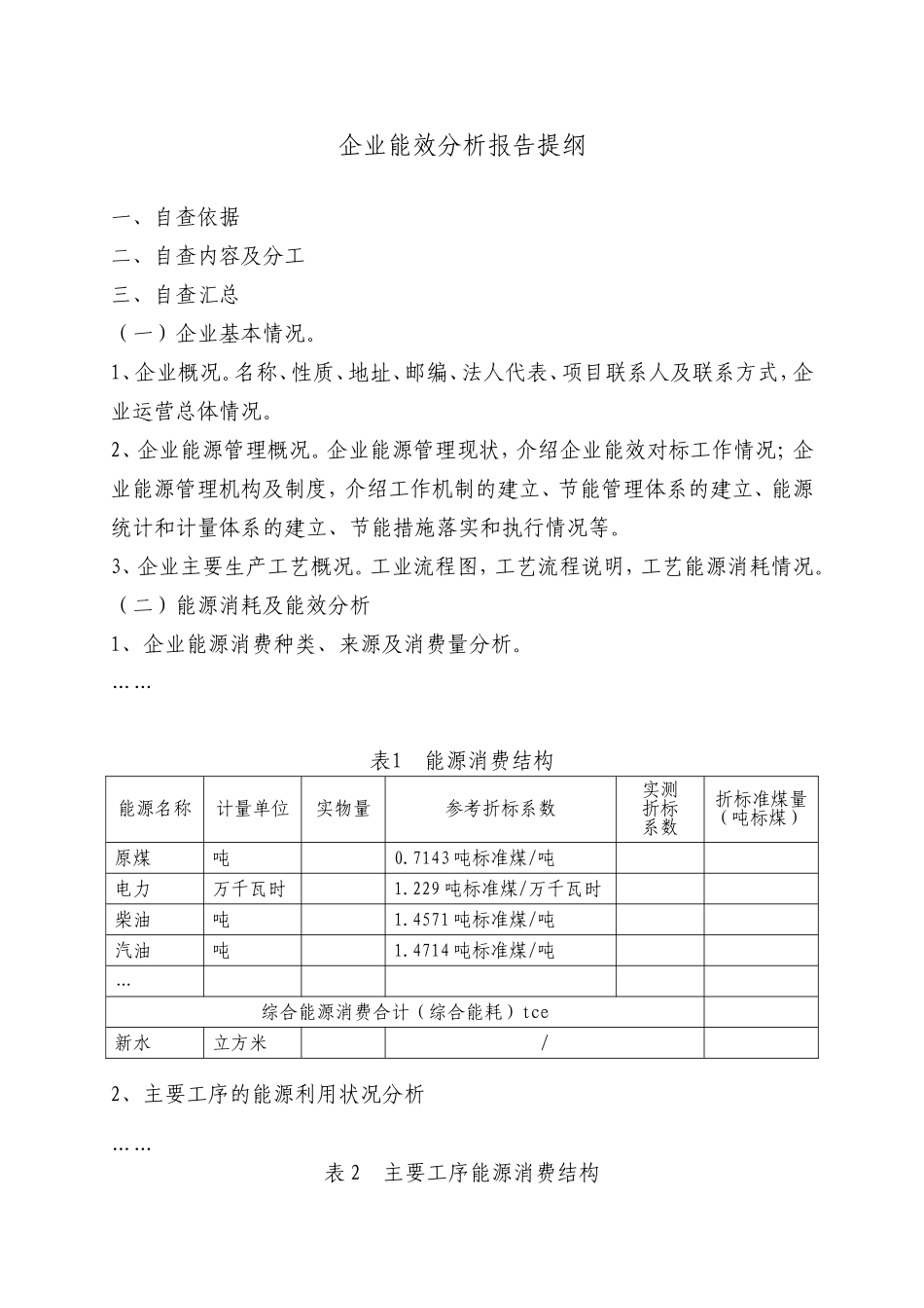 企业能效分析报告提纲完整版_第1页