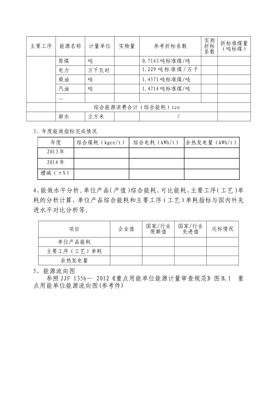企业能效分析报告提纲完整版_第2页