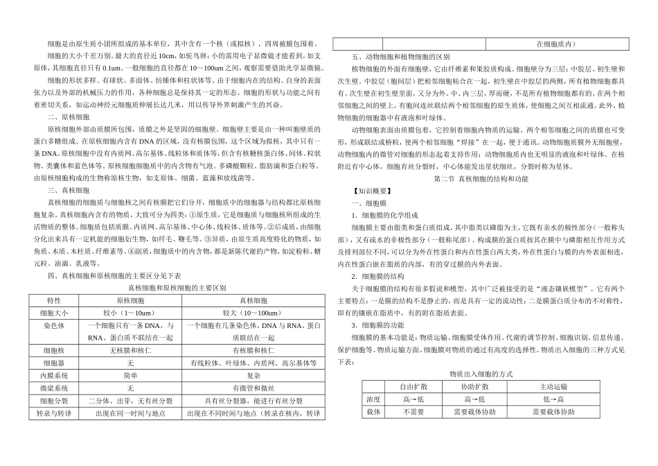 全国生物联考竞赛知识点全集.doc_第3页