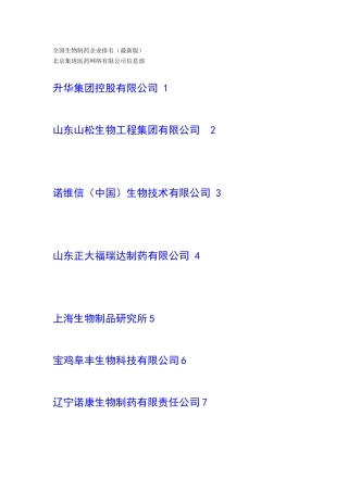 全国生物制药企业排名