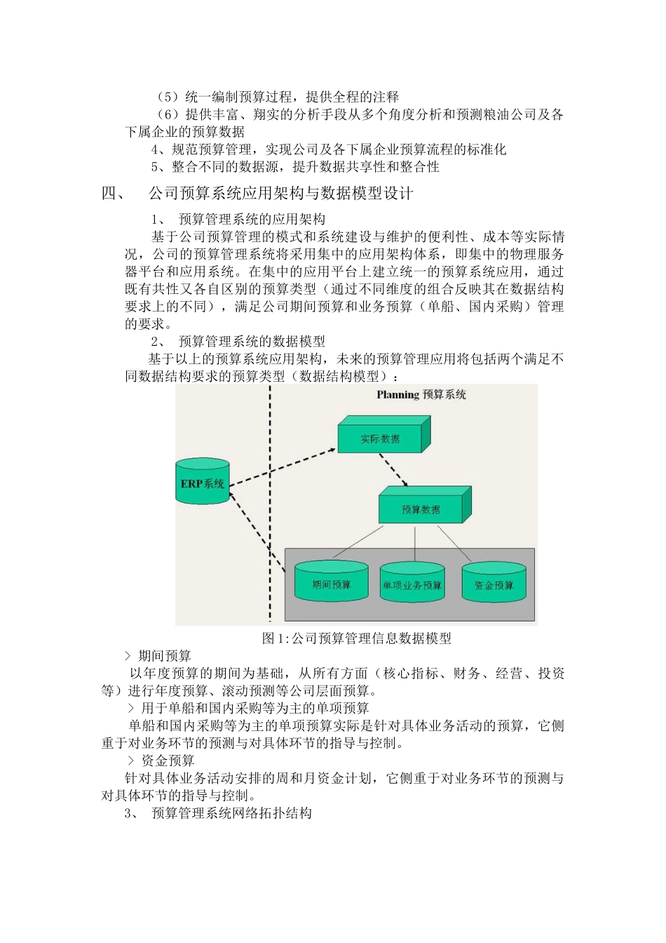 全面预算系统实施方案_第3页