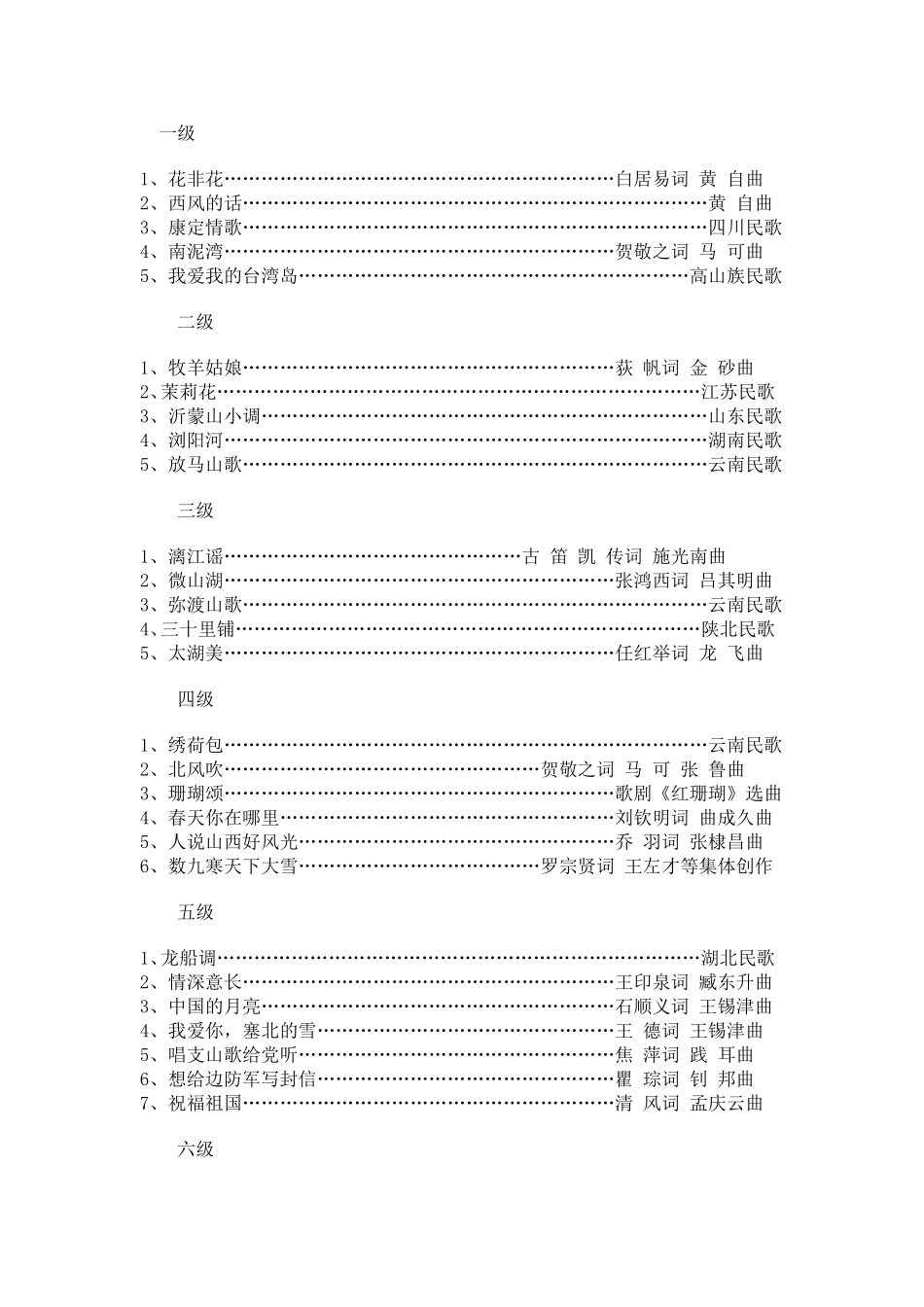 全国声乐业余考级曲目(同名16603)_第1页