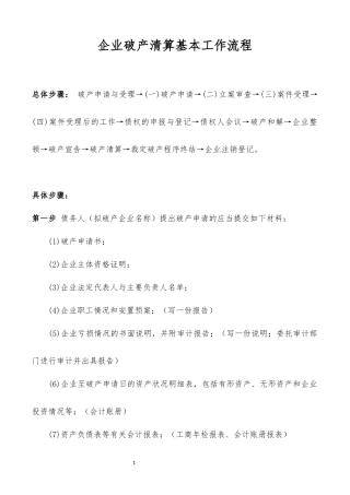 企业破产清算基本流程