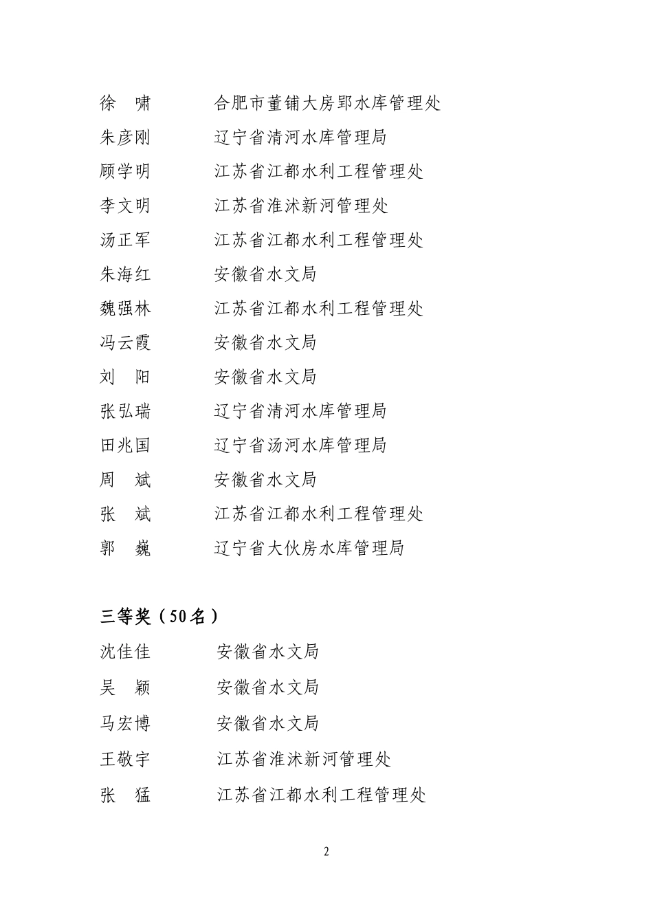 全国水利安全生产网络知识竞赛获奖名单_第2页