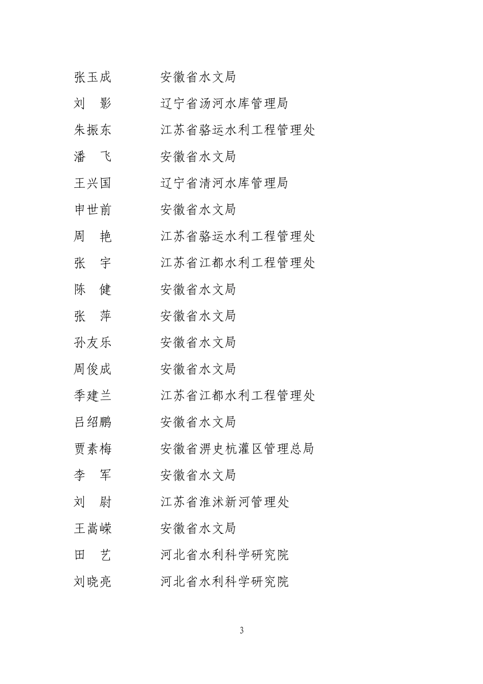 全国水利安全生产网络知识竞赛获奖名单_第3页