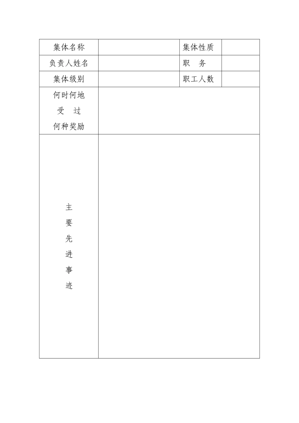 全国水利系统先进集体推荐审批表_第3页